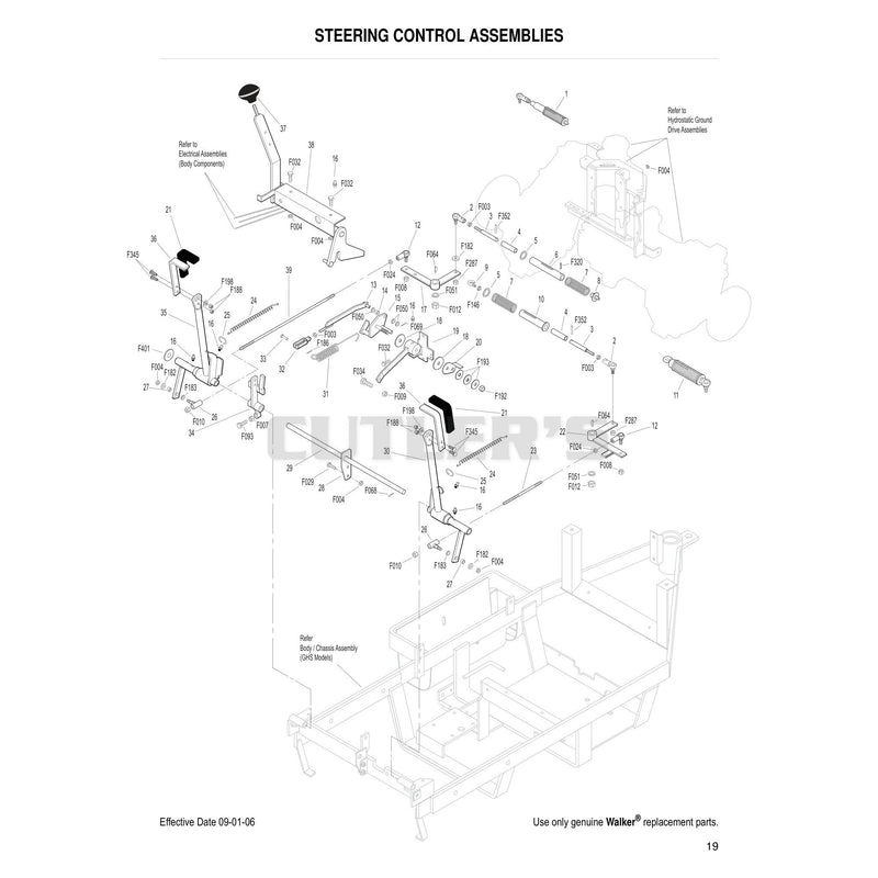 Steering Control Assemblies