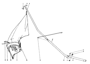 25in Rotary Bagger Kit