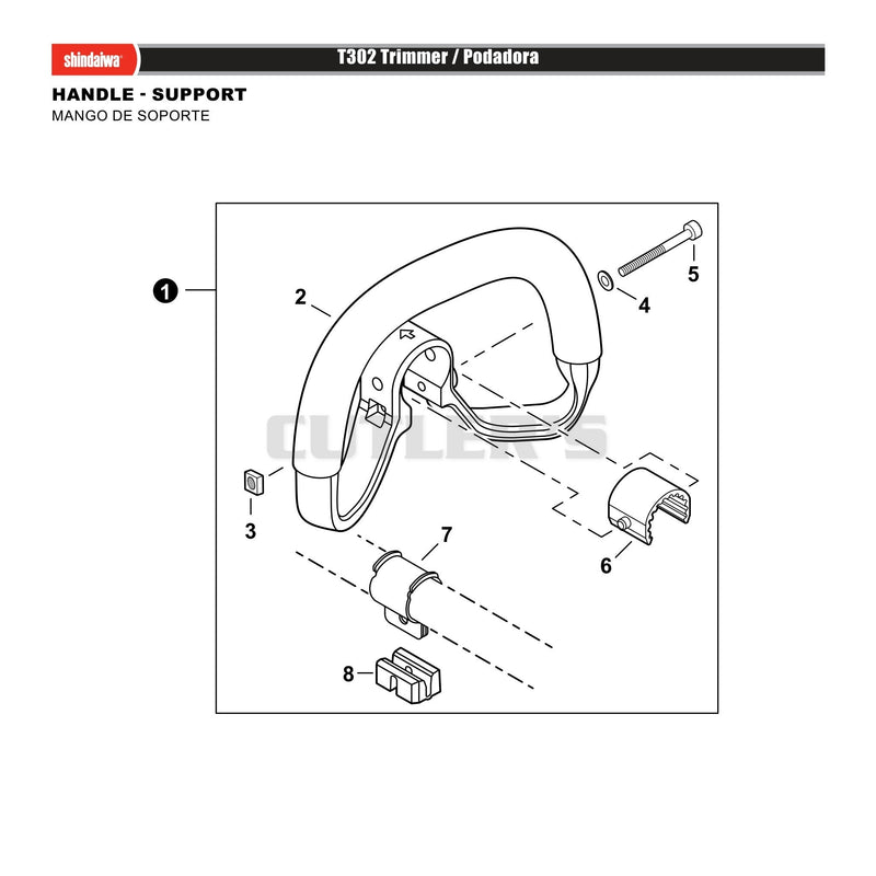 Handle Support