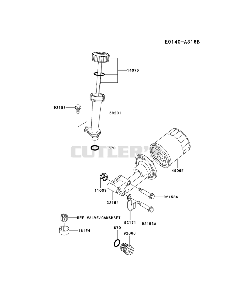 LUBRICATION-EQUIPMENT