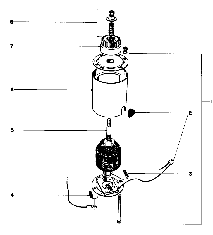 Starter Motor And Pinion