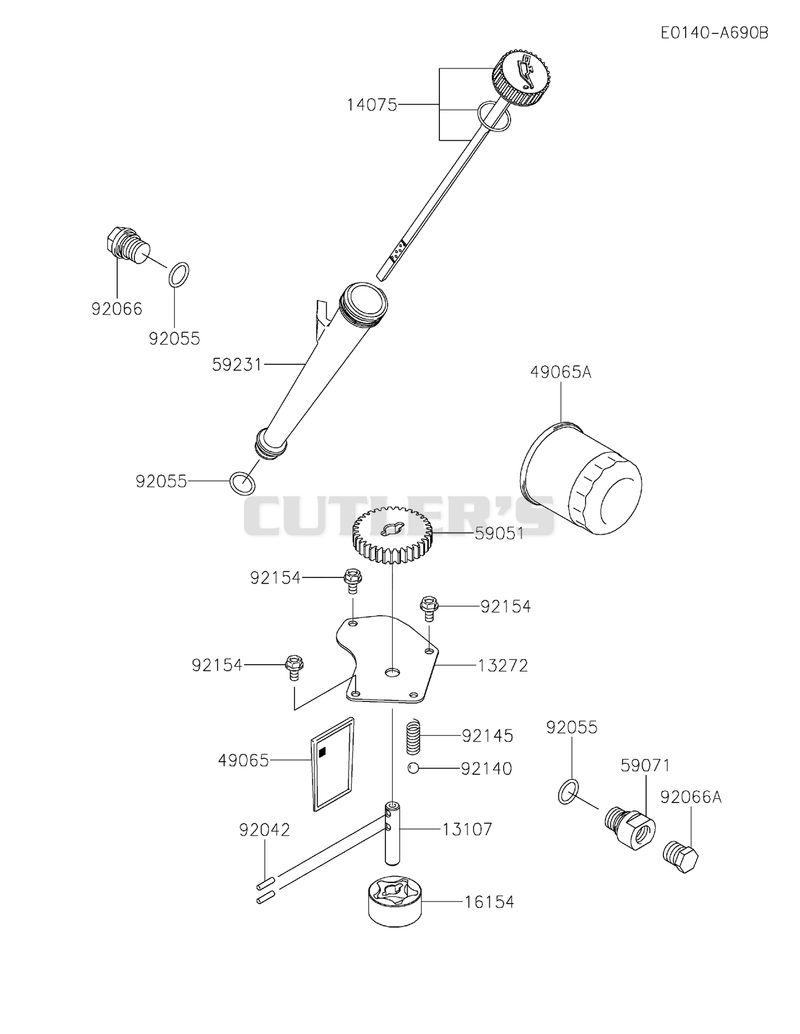 LUBRICATION-EQUIPMENT