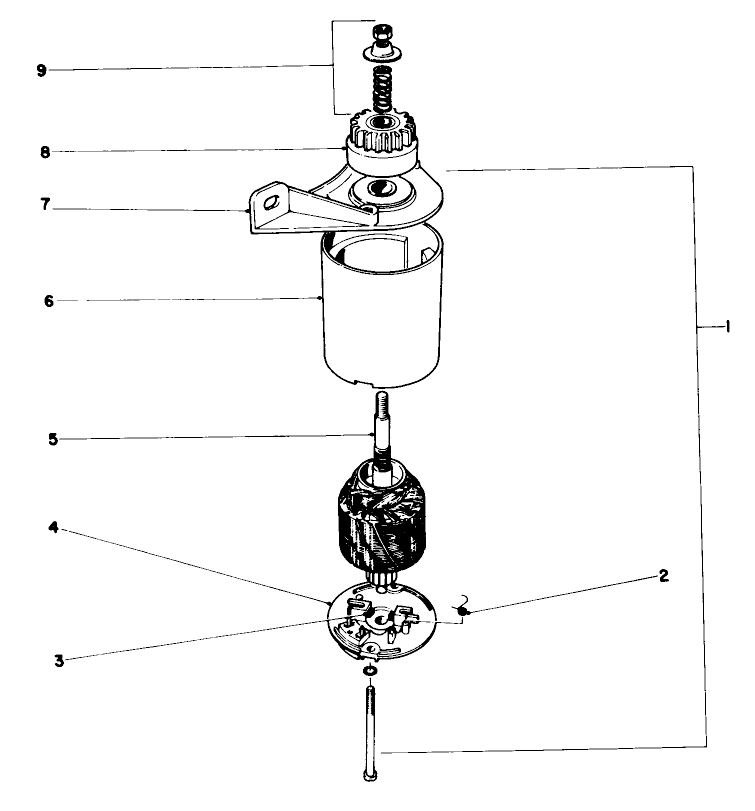 Starter Motor And Pinion