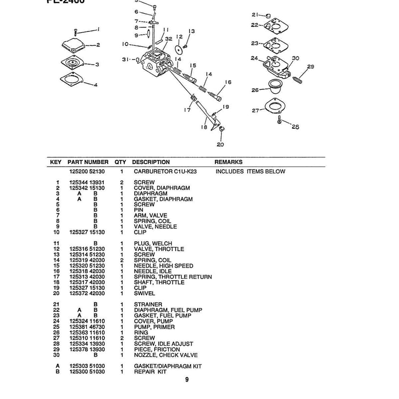 Diagram 9