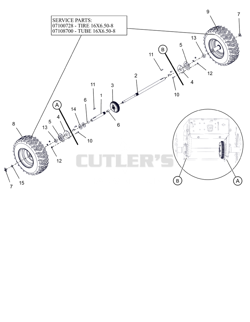 Wheels And Axles - 36"