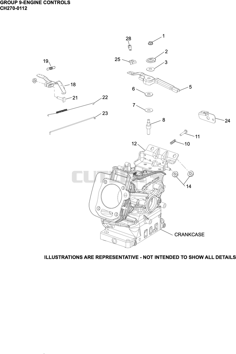 Engine Controls