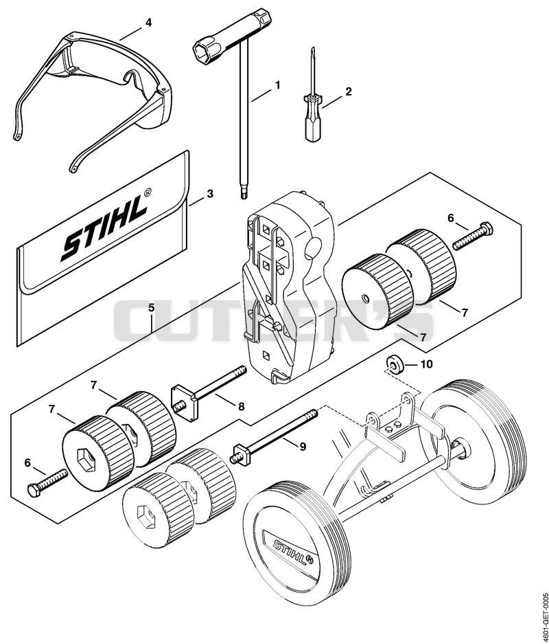 Tools, Extras