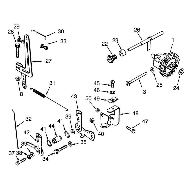 Governor Linkage