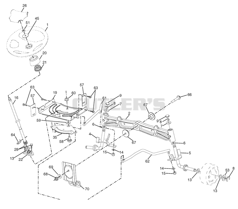 Steering
