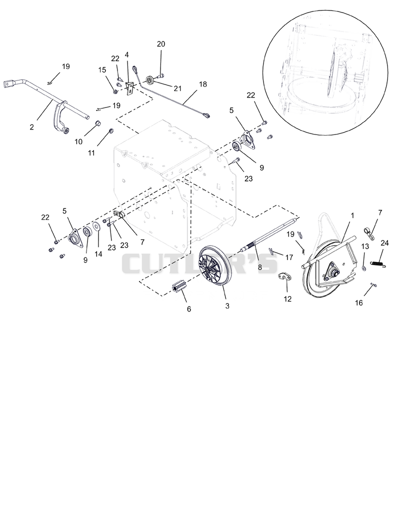 Friction Drive