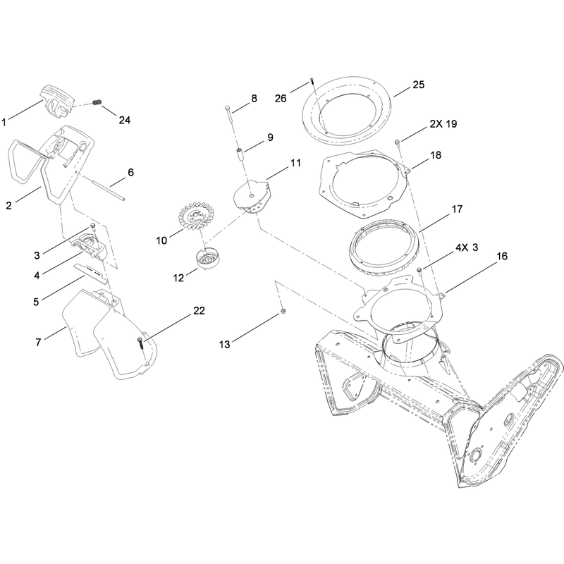 Chute Control Assembly