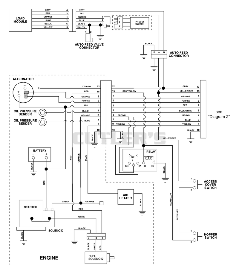 Electrical Diagram (Part 1)