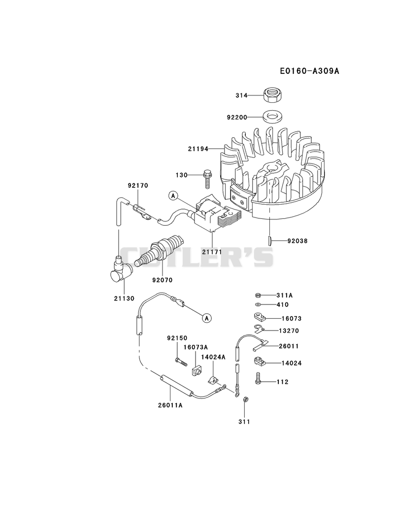 ELECTRIC-EQUIPMENT