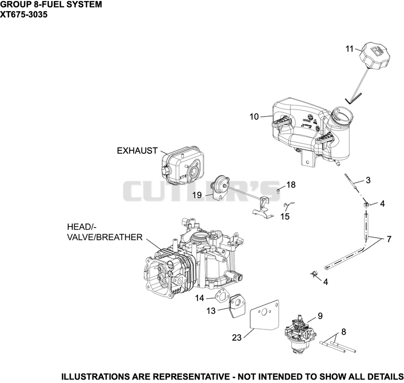 Fuel System