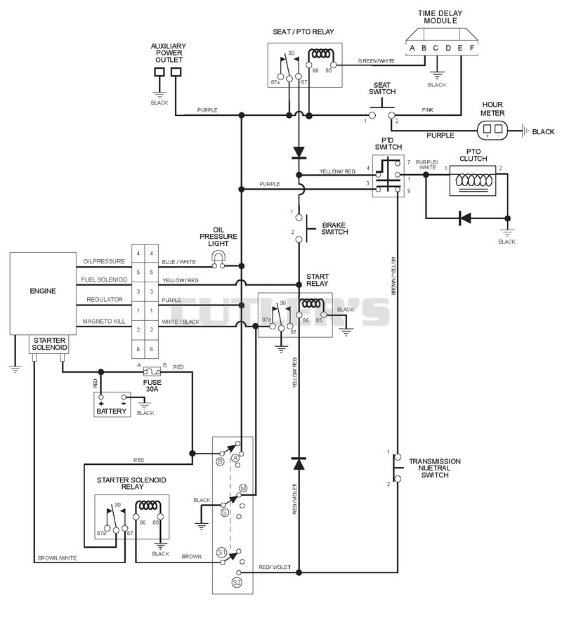 Wiring Diagram