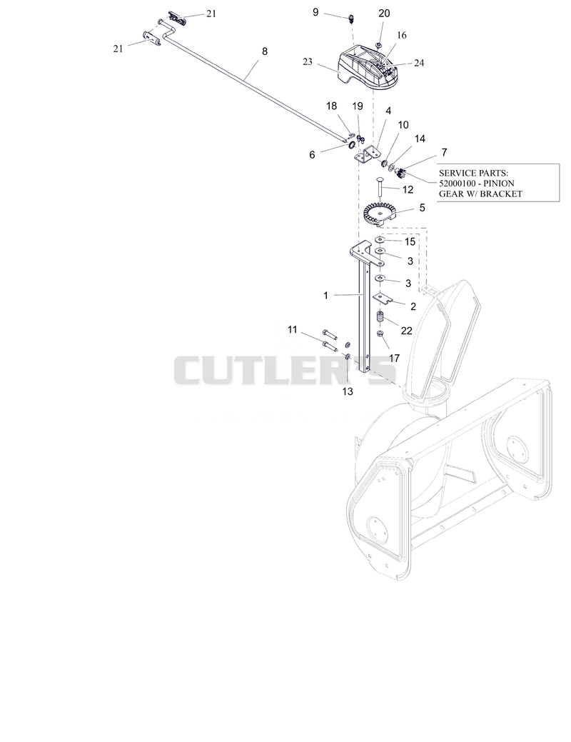Discharge Chute Controls