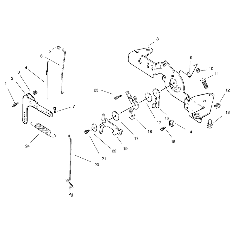 Engine Control