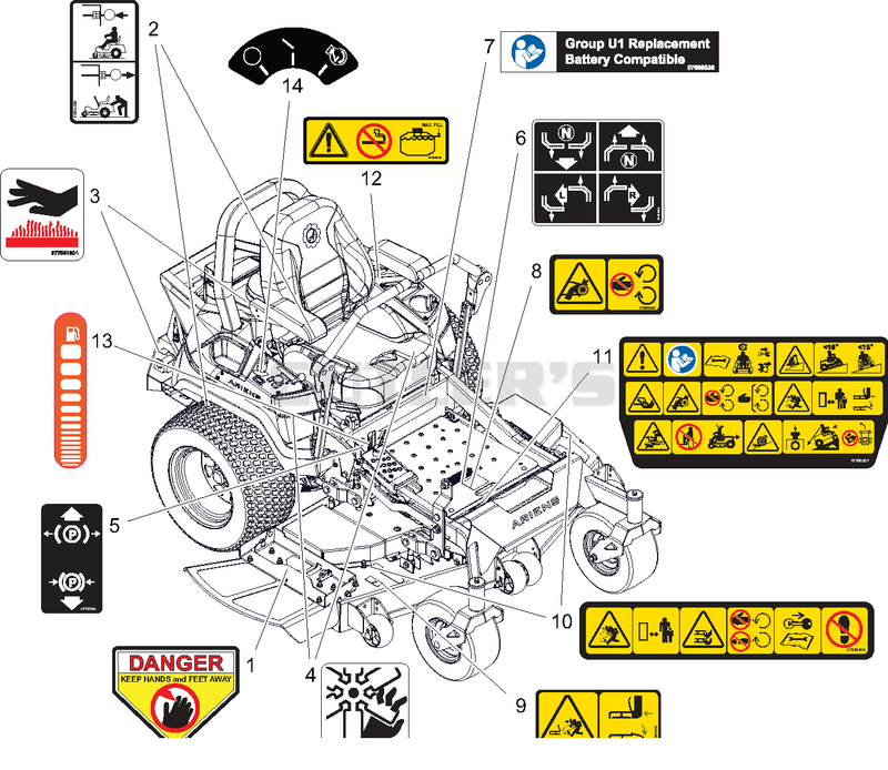Decals - Safety - SD