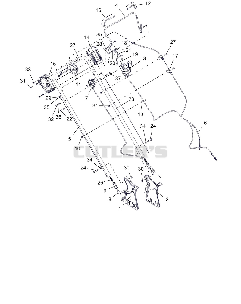 Handlebar And Controls