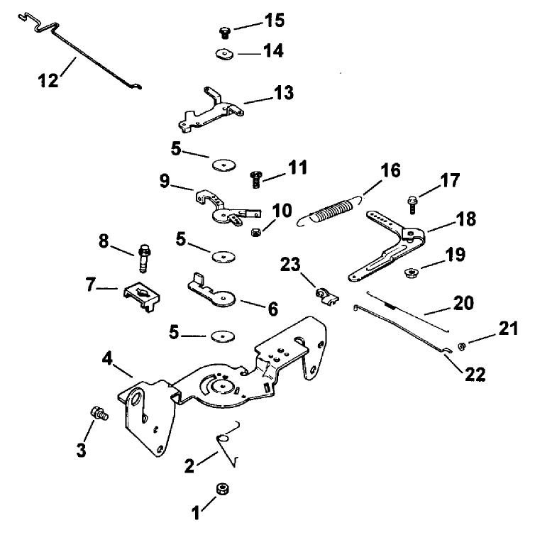Engine Controls