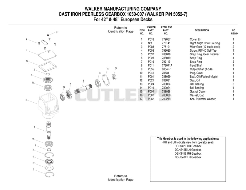 DC42E Gearbox LH Rotation 5052-7