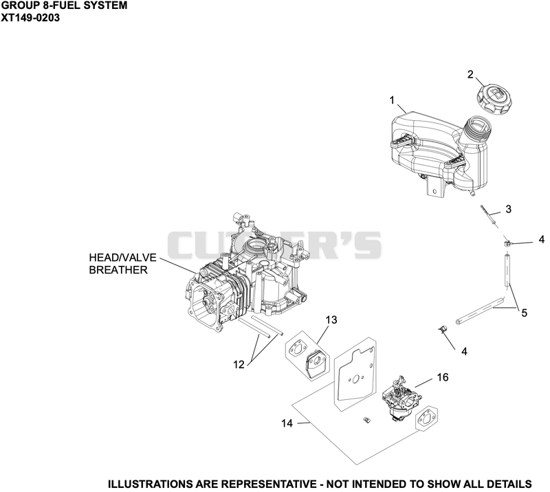 Fuel System