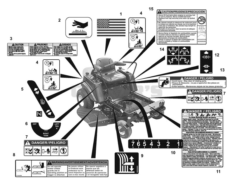 Decals-Safety