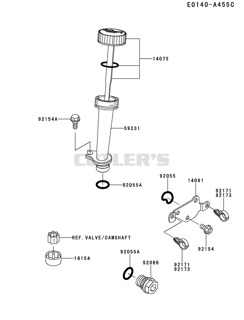 LUBRICATION-EQUIPMENT