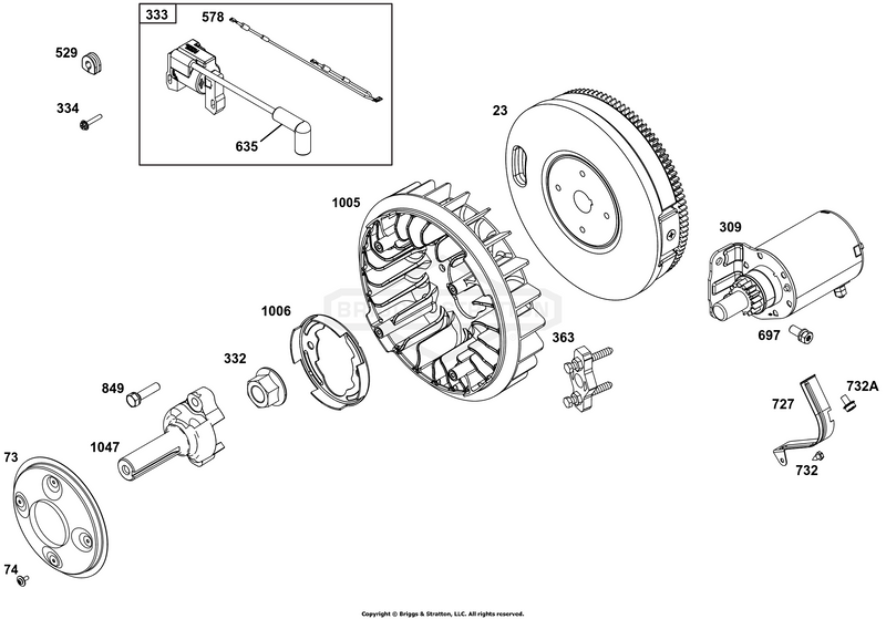 Flywheel, Ignition, and Starter Group