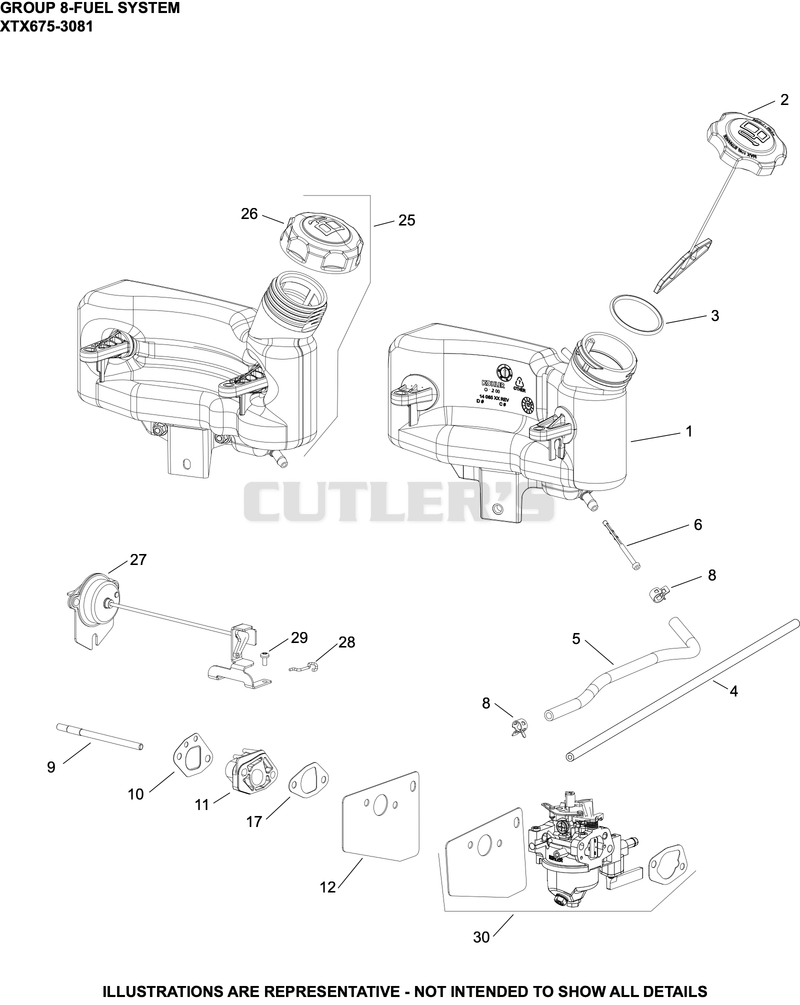 Fuel System