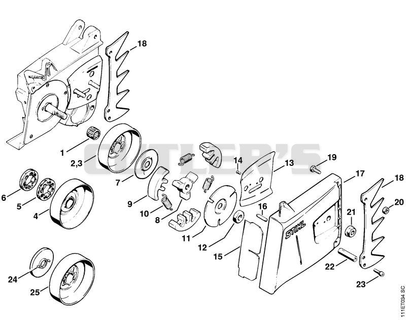 Clutch, Chain sprocket cover