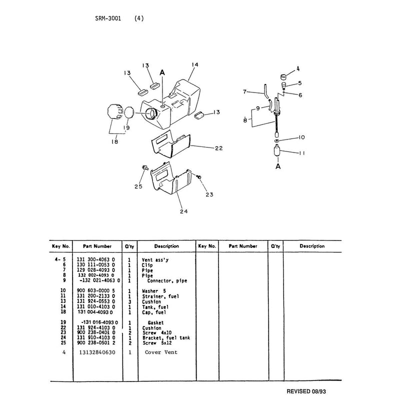 Diagram 3