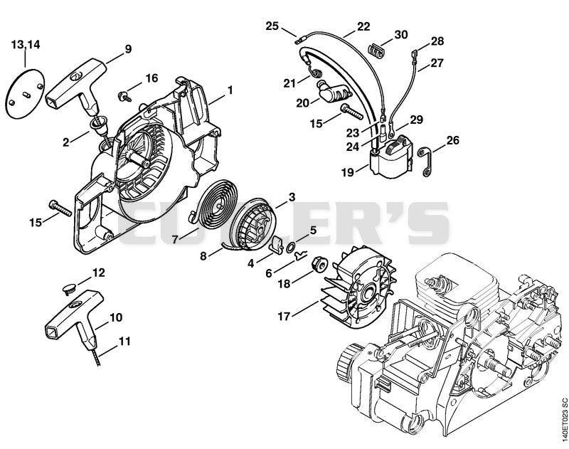 Rewind starter, Ignition system