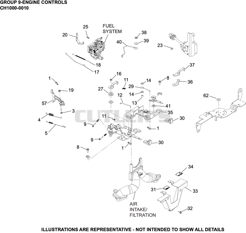Engine Controls