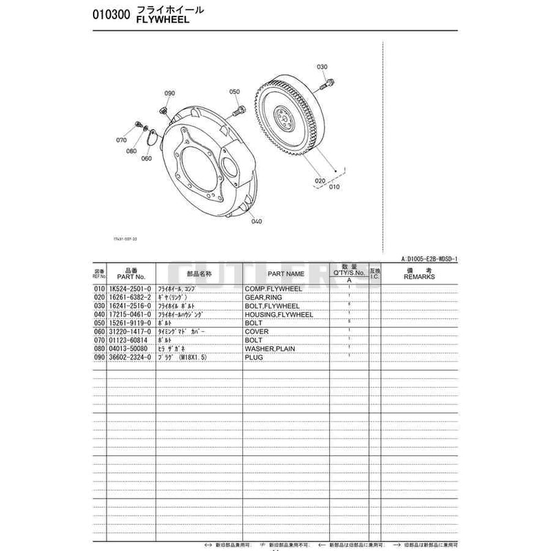 Diagram 12