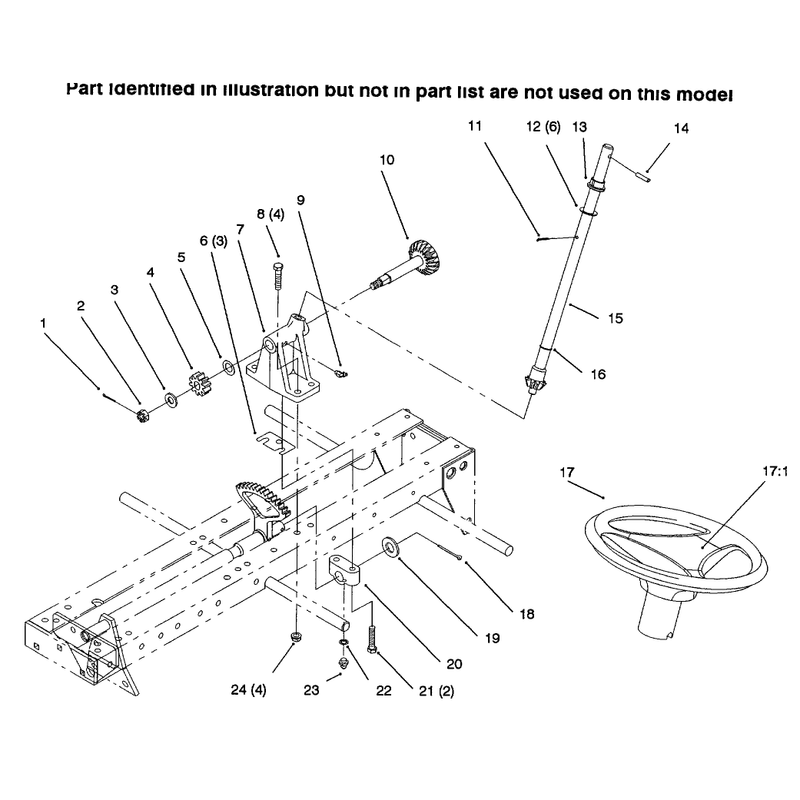 Steering