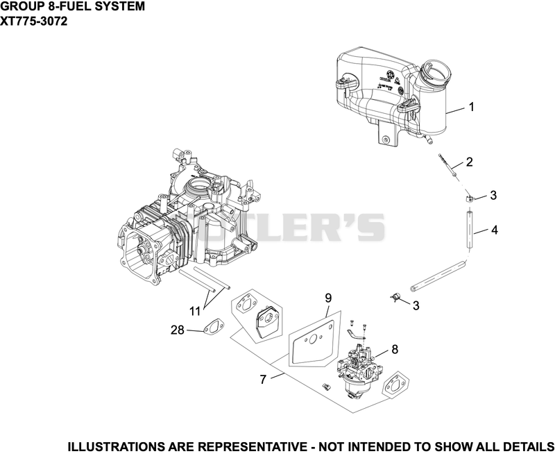 Fuel System
