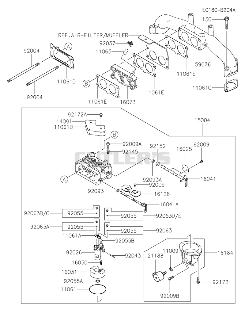 CARBURETOR