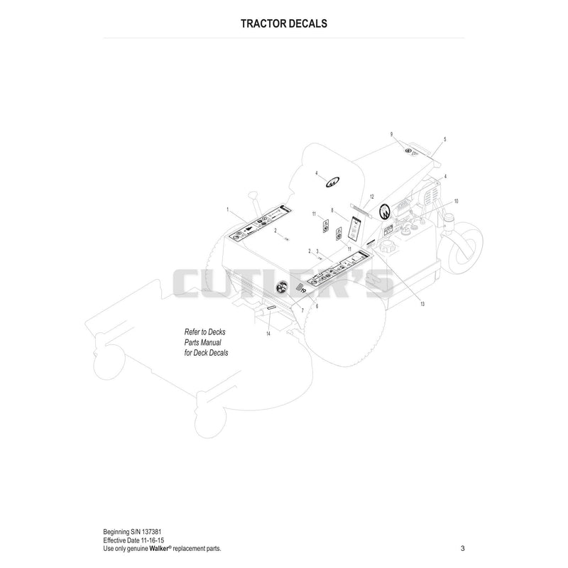 TRACTOR DECALS