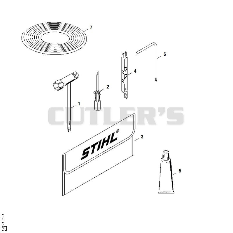 Tools, Extras