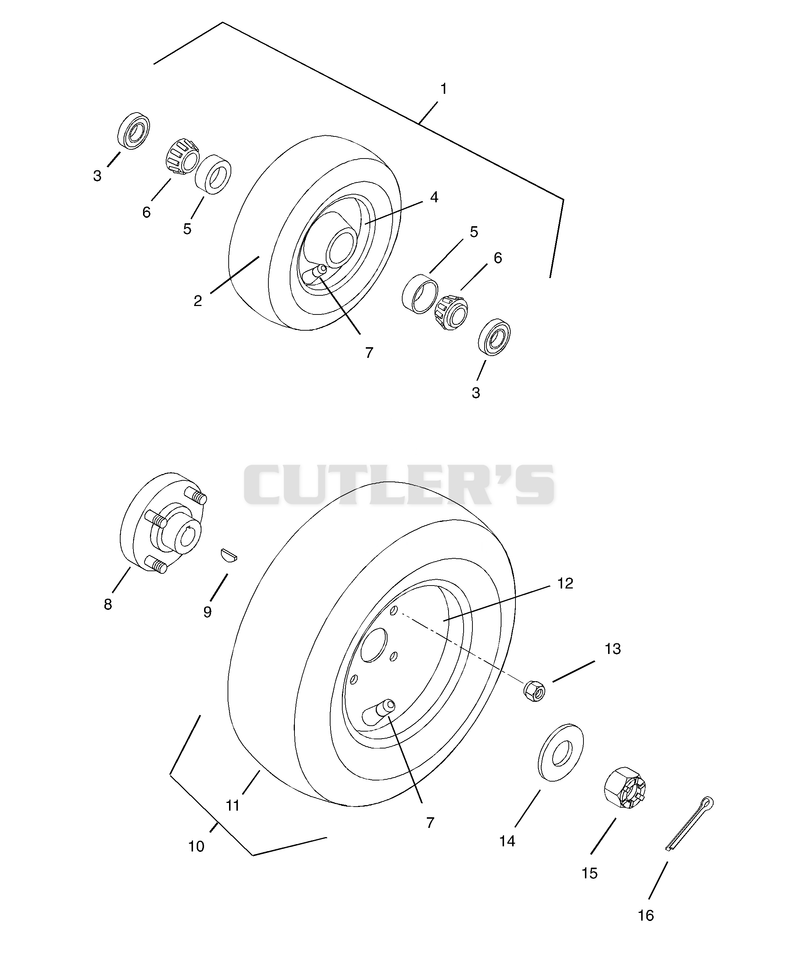 Front And Rear Wheels