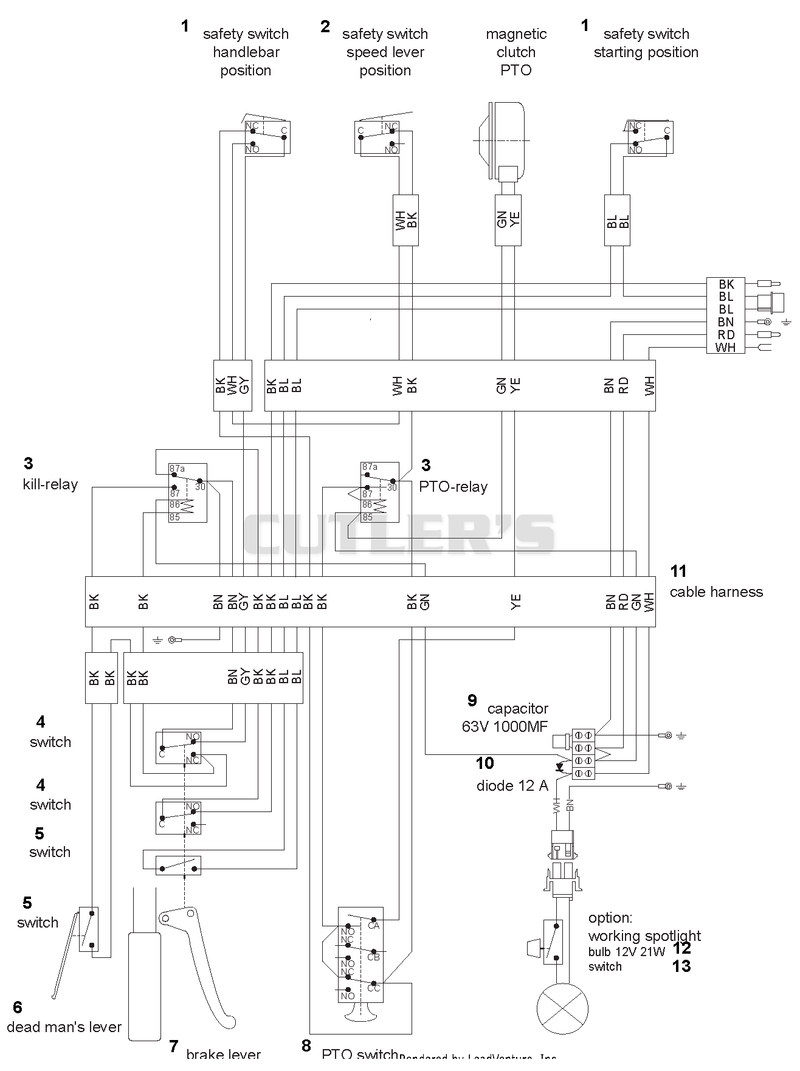 Electrical