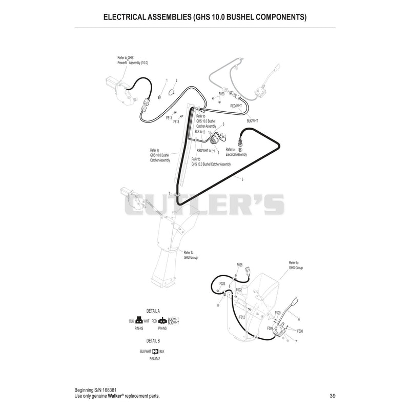 Electrical Assemblies GHS 10.0 Bushel Components