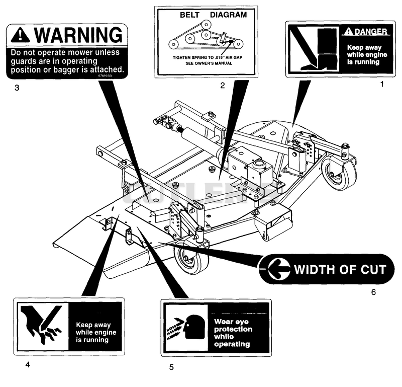 SAFETY DECALS