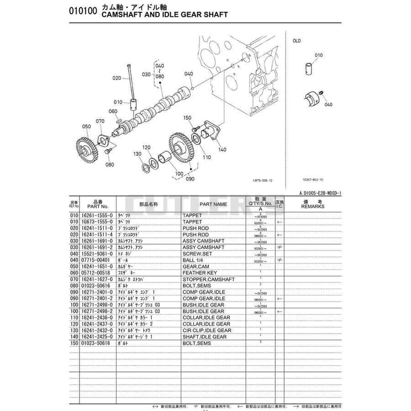 Diagram 9