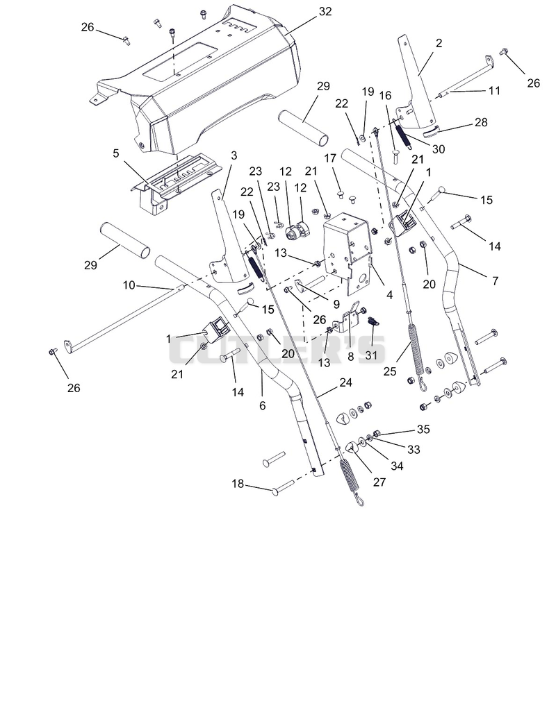 Handlebars And Controls