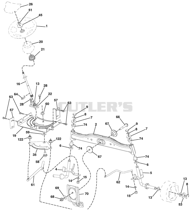 Steering