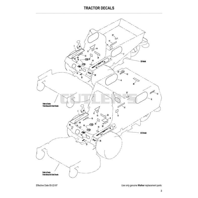 Tractor Decals