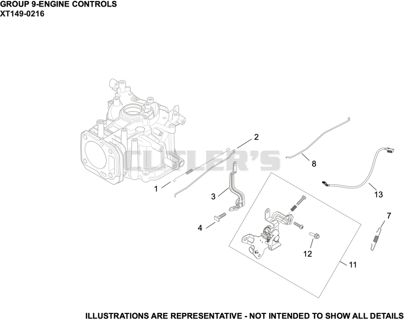 Engine Controls