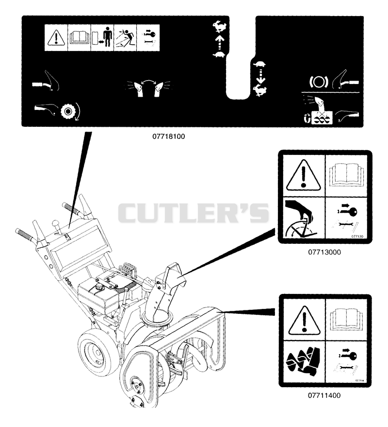 Decals Part 2
